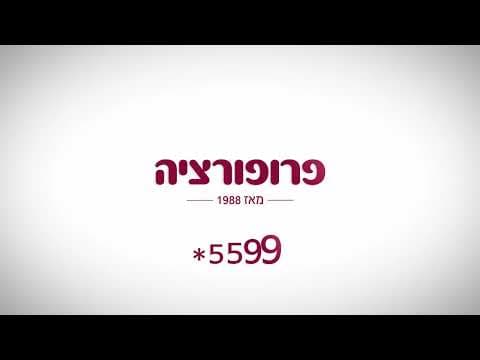 videoshop – How to Stop the Scroll: Behind the Scenes of the Proporcia Campaign | Video production thumbnail